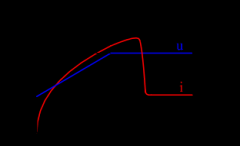 SYGR高壓固態(tài)軟起動(dòng)柜說(shuō)明